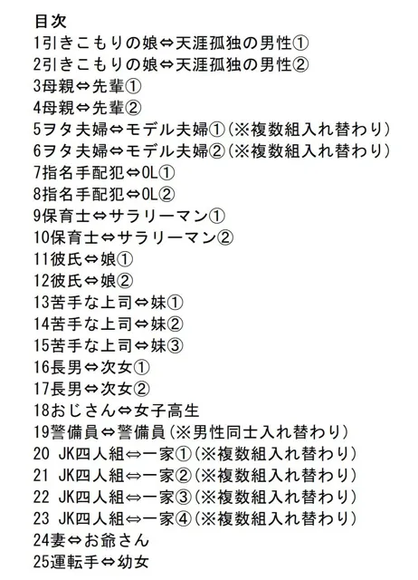 [入れキチサー]入れ替わりテロ事件から一年後7