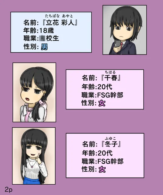 [女性化研究会・派出所]Girls world side FSG 新作旧作セット