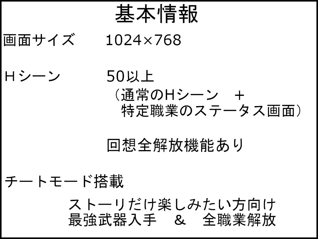 [寝取られマン]奇妙でHな寝取られダンジョン 愛する勇者を救い出せ!!