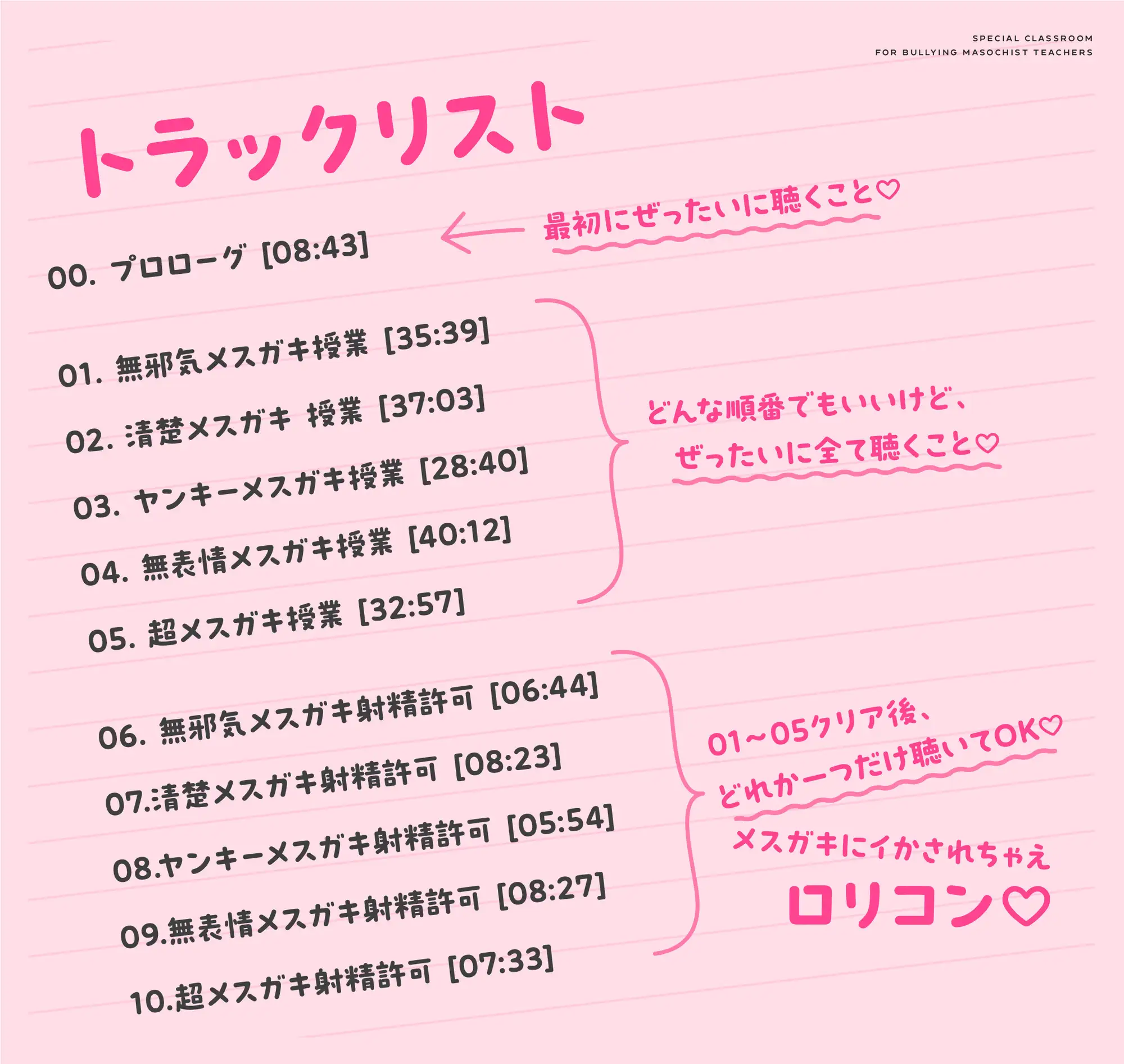 [おーだーめいど]5人のメスガキたちの特別授業 罵倒×射精煽り×射精我慢の単語でしごく人生終了オナニー