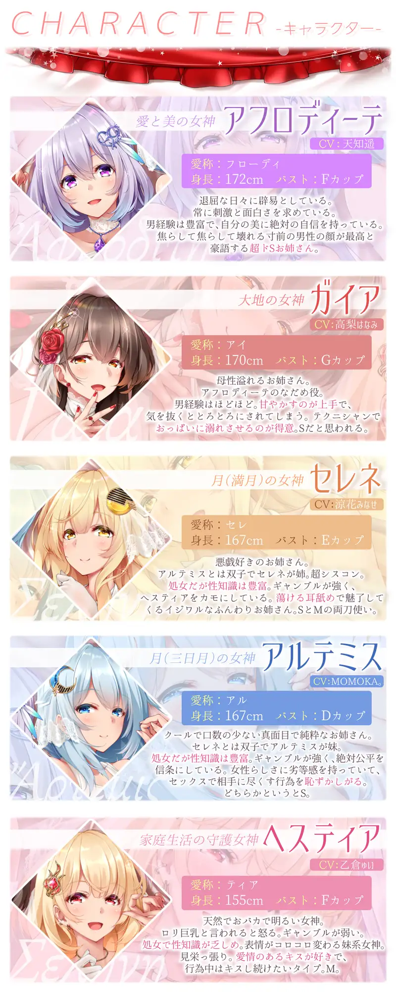 [はーとこれくと]★5周年記念★【◆10時間超↑↑■期間限定特典メガ盛り!】女神盛～貴方に女神の祝福を!～≪KU100/ルート分岐≫【5作品分の大ボリューム!/進化版オムニバス】