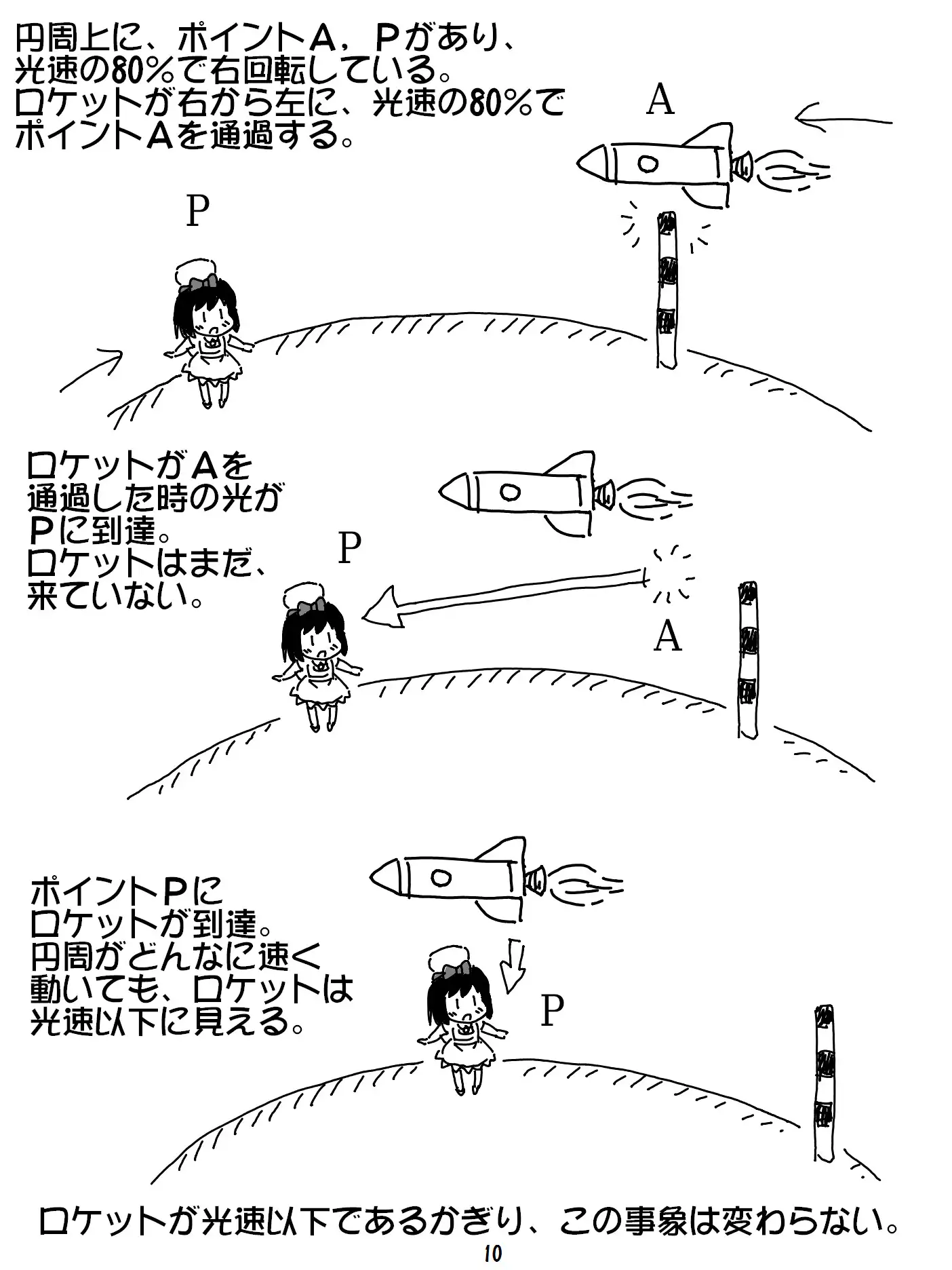 [STUDIO CONTINUE]売れのこったブラウン管のおはなし Vol.8