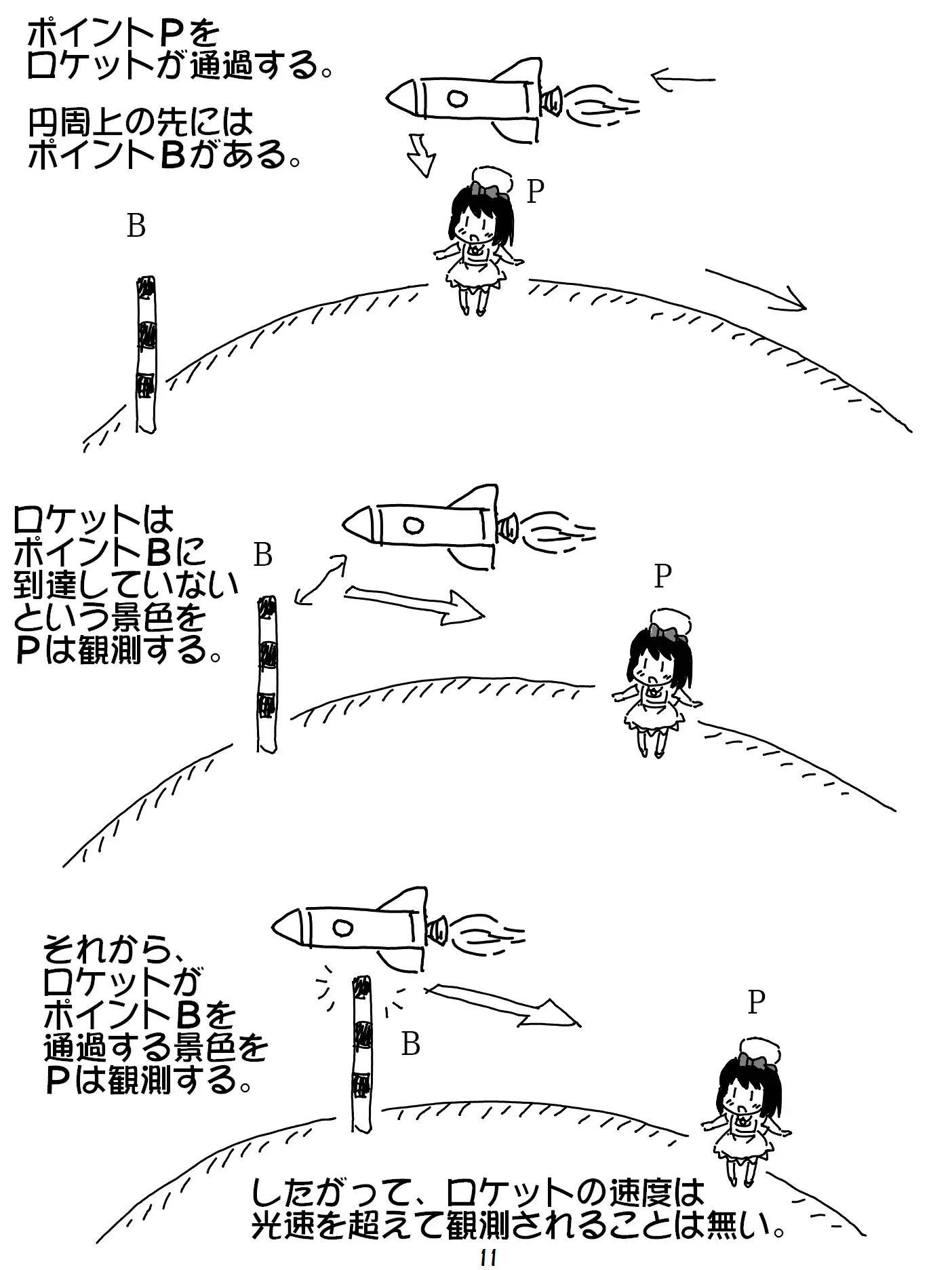 [STUDIO CONTINUE]売れのこったブラウン管のおはなし Vol.8