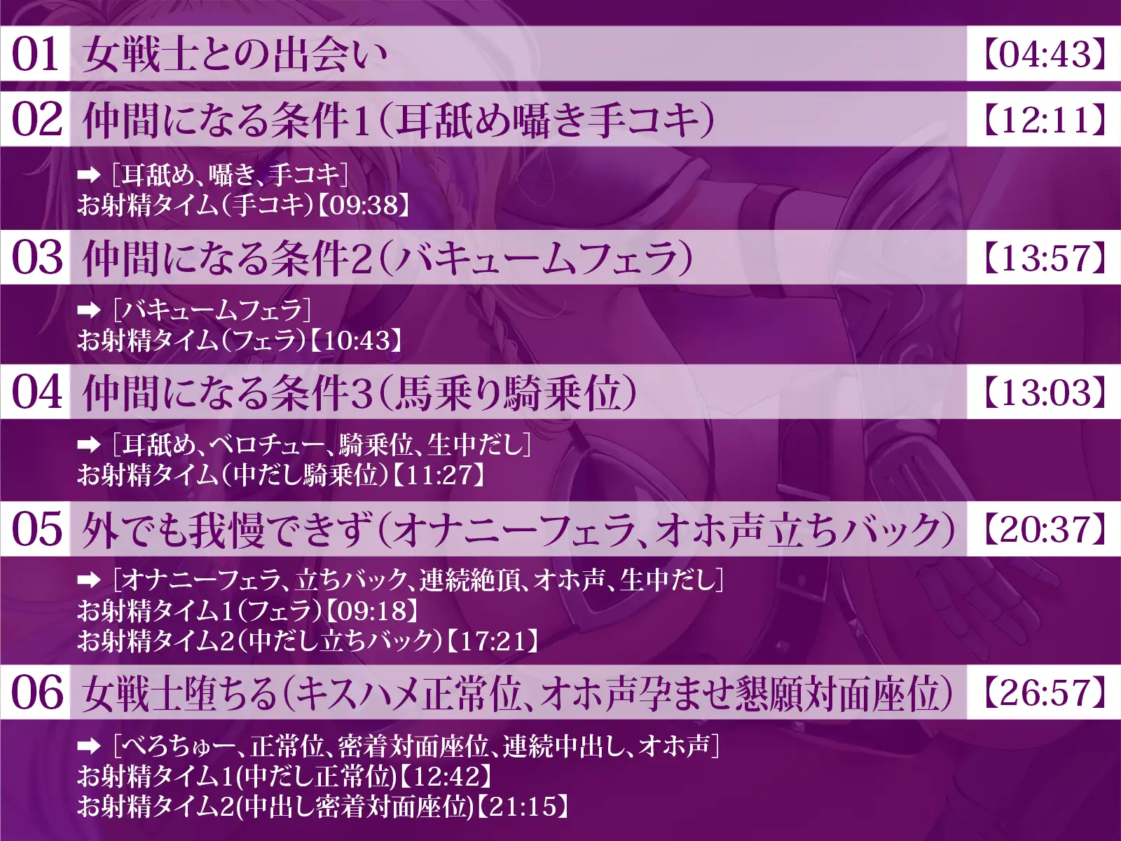 [密音色]【低音×女戦士×逆レイプ】屈強女戦士に襲われる勇者サマ