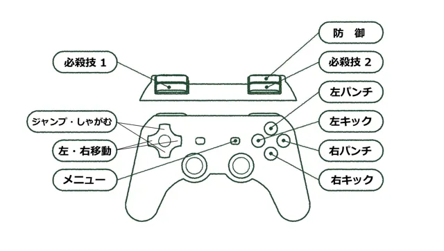 [キンク文庫]ストリートスパルタン功夫