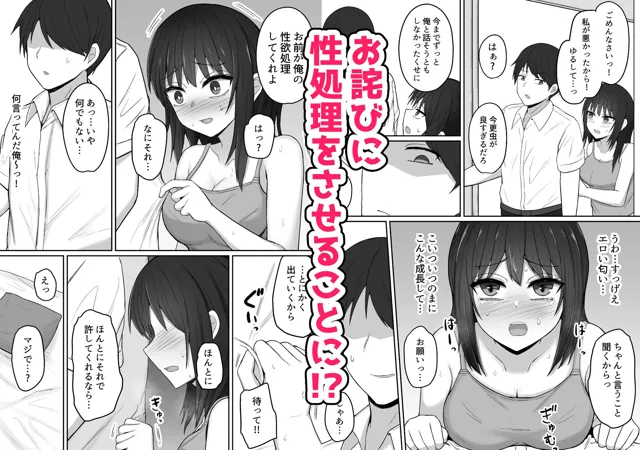 [伏見ミミ]引きこもりの妹は俺専用生オナホ