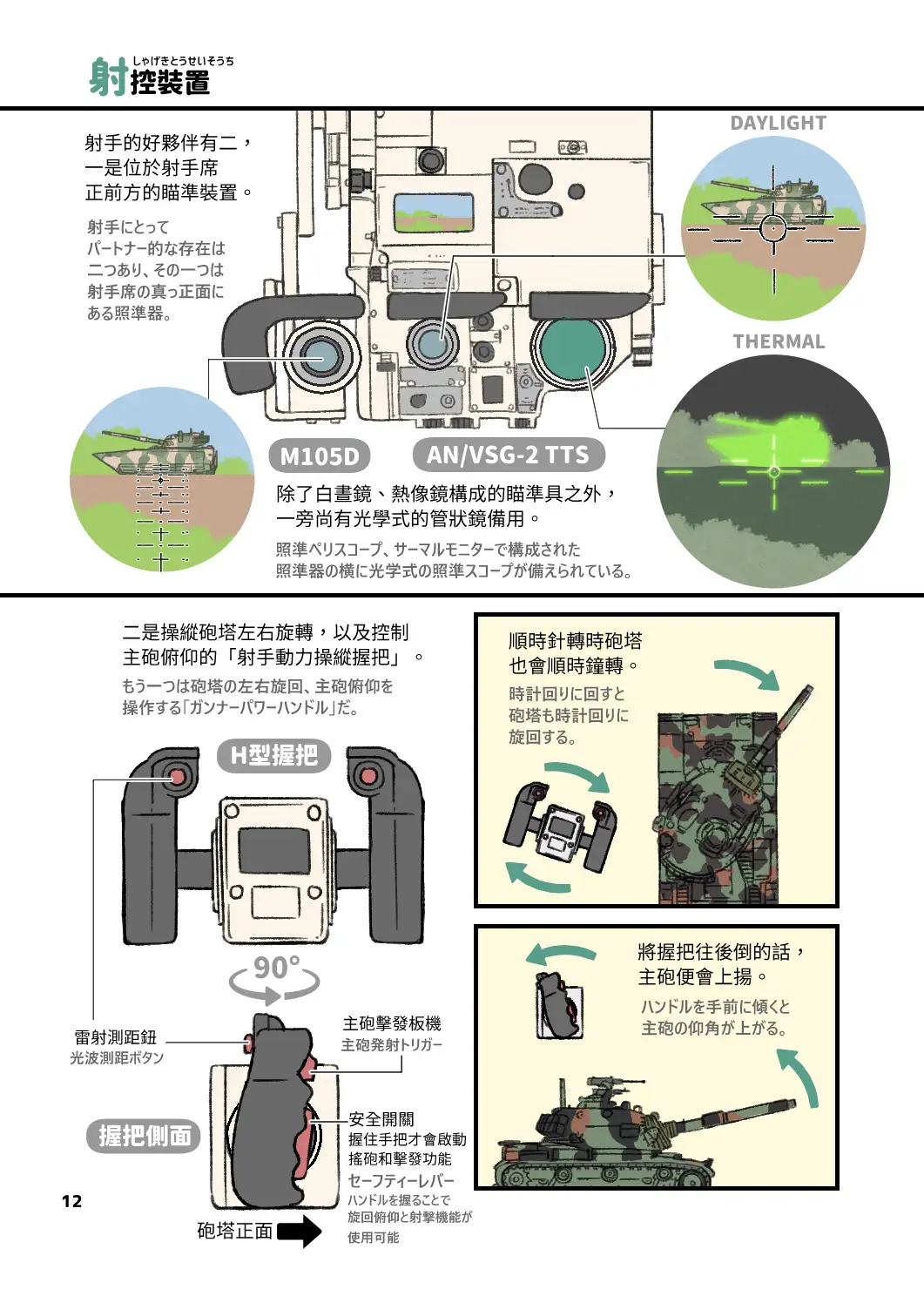 [景美仙姬巖]台湾戦車兵的訓練