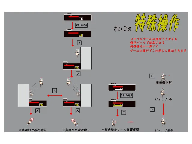 [SSS]人形たち