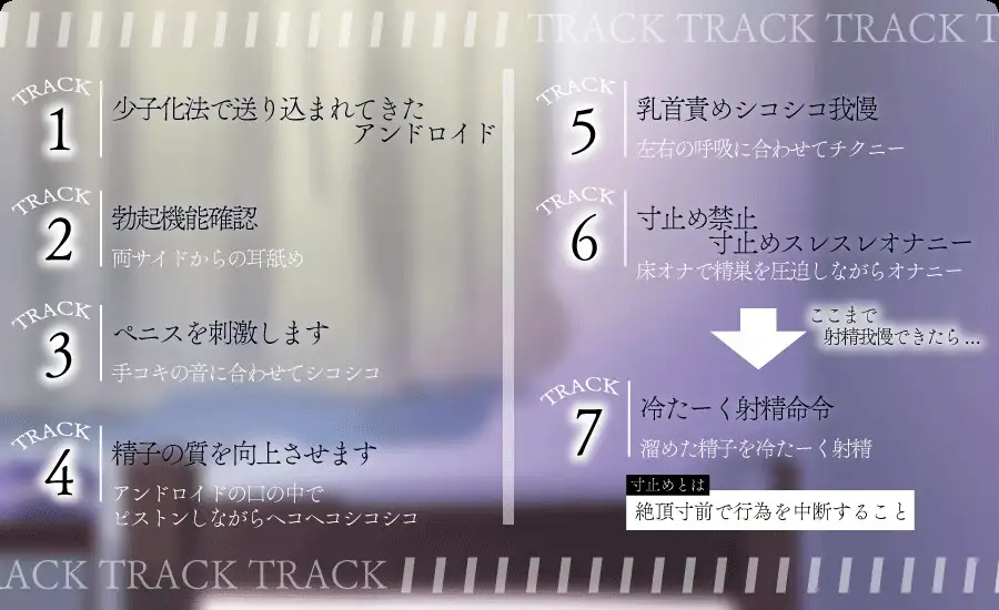 [Delivery Voice]無情なアンドロイドのペニス検査 冷たいオナサポで淡々と射精我慢させられる-あなたは、対処すべき成人男性として国家から認定されました。