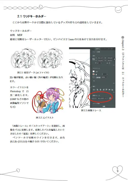 [アンドロメダ座だぞ]板から作るグッズ制作レーザーカッター、UV プリンタを お店で使おう!