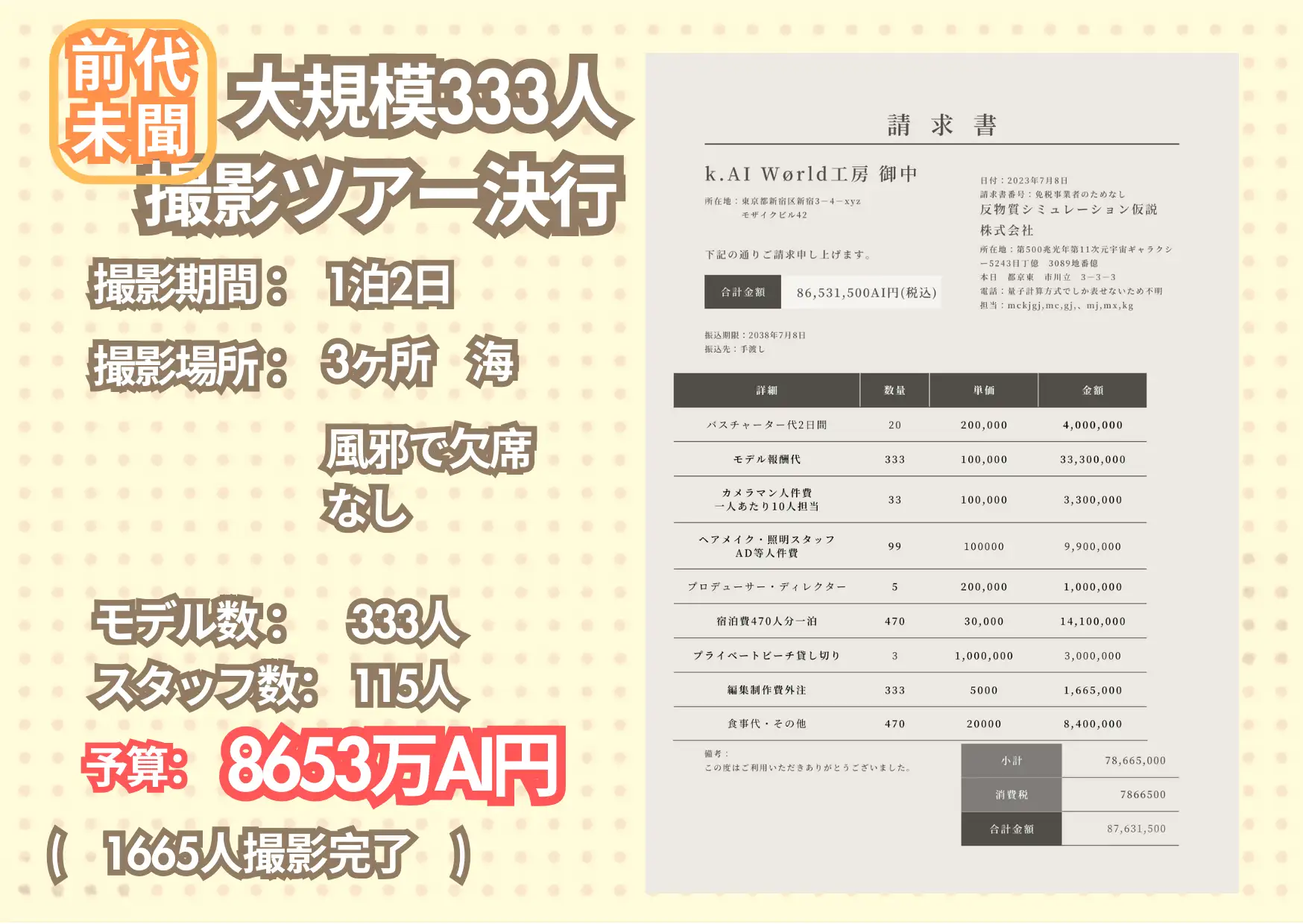 [k.AI World]人類史上初!前代未聞の333人全員18歳!第2弾episode2「クラスで1番の女の子の裸だけが拝める」Xデー到来!!