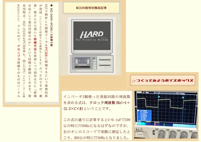 [ProjectRepadars]PC8801ハード社パーフェクトガイドブック