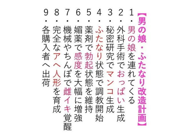 [撮影記録イラスト係]男の娘を女体化ハート目アヘ調教！ふたなり巨乳の拘束アナル＆まんこ中出し＜横向き・高画質＞