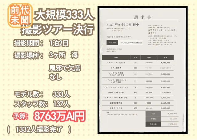 [k.AI World]「人類史上初！前代未聞の333人！大学1年新入生18歳と19歳！ 第4弾「クラスで1番の女の子の裸だけが拝める」Xデー到来！！」