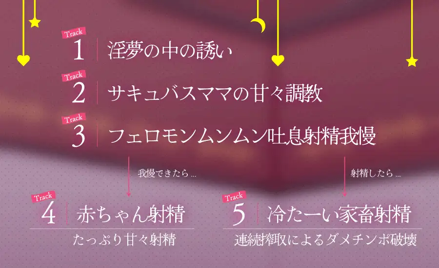 [Delivery Voice]妖艶なサキュバスママの2度と大人に戻れなくなっちゃう惨めなオナニーサポート  ピュッピュ我慢できるかな～?出来るかな～?