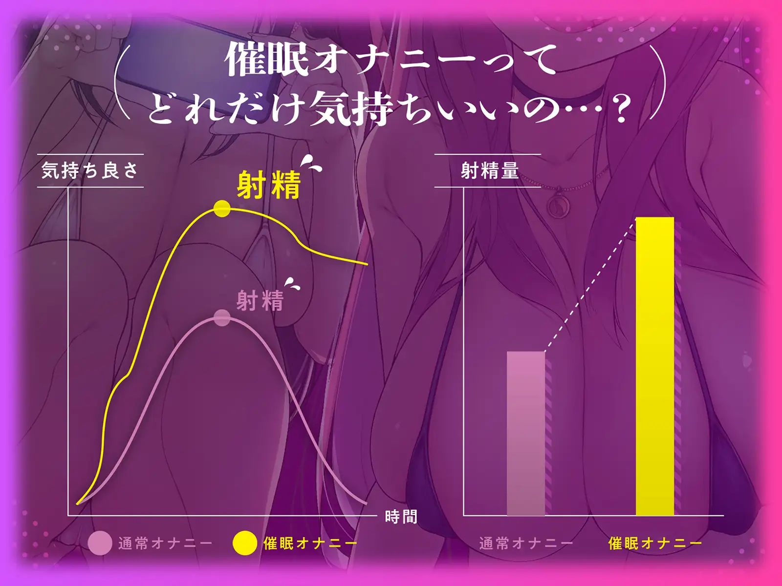 [ヒプノシカ]サルでも「かかる」催○オナニー!～甘くエッチな声を聞いているだけで、気づけばあなたは催○状態!?～【ミニCG集付き】