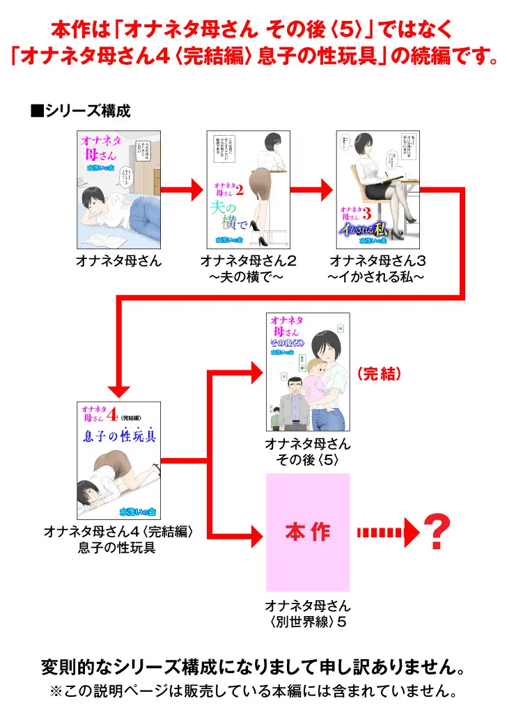 [水洗いの会]オナネタ母さん〈別世界線〉5