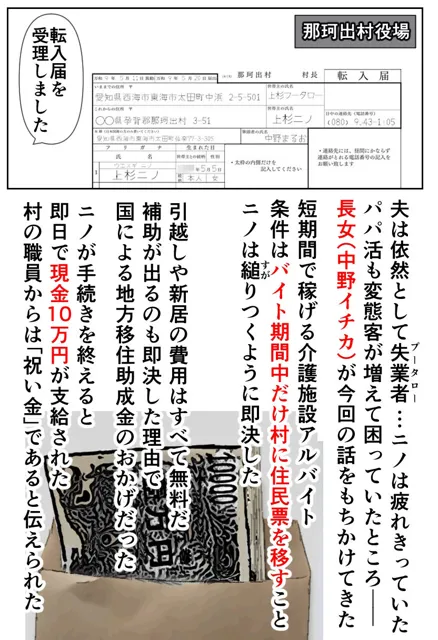 [暗渠ホテル]ニノラレ 介護春売村（序章） 花嫁になった五つ子の人妻は離島で性的な出稼ぎを始めた