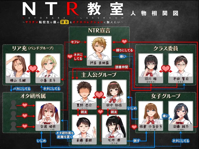 [緑の帝国]緑の帝国オールインパック〜ヤリチン転校生＆ゴブリンのNTR秘術〜