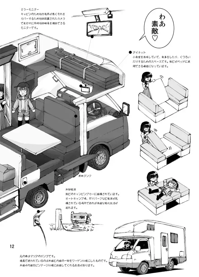 [オペレーション・ボックス]それがキャンピングカー!