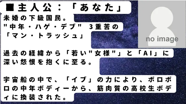 [滅せよ、ポリコレェェェ！]【50%OFF】FUCK AI（破戒） 〜 AIが統べる衰退世界、メスを孕ませたその先に 〜