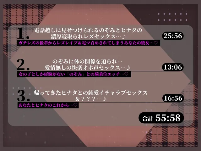 [ふぇちりすと]ゼッタイに（寝）取られないカノジョ3【レズ寝取られ編】