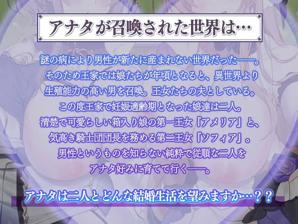 [ブラックマの嫁]【4時間44分】異世界に召喚されて姫様達と幸せ結婚性活♪～清楚な姫と気高い姫騎士。二人の嫁ができちゃいました!～