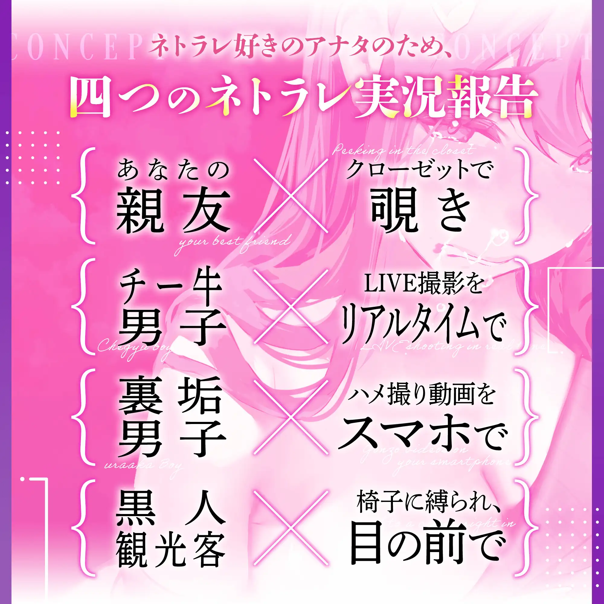 [劇団チェリー]〜NTR実況計画〜 キミのために頑張って犯られまくる尽くし系の彼女 【親友×チー牛×裏垢×黒人】