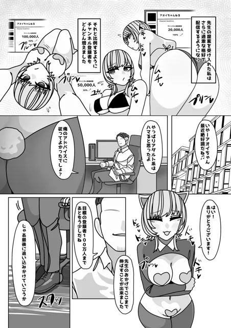 [おにぎりとおかず]エロくてチョロそうな娘をアダルトインフルエンサー兼セフレにした話