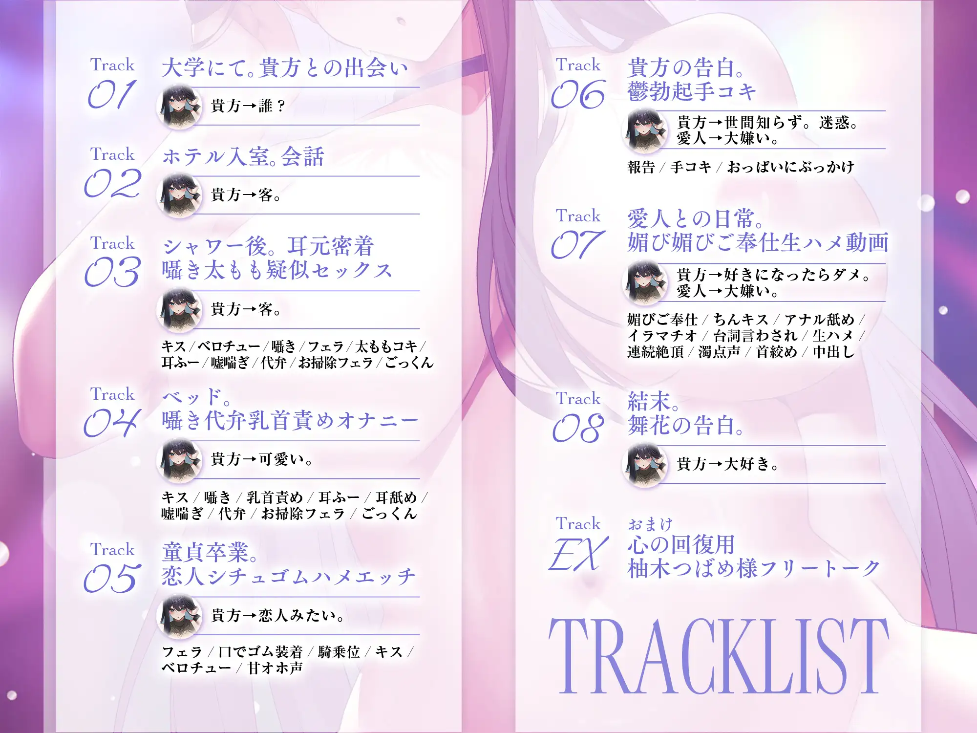 [甘幸冬水]【早期購入特典”track_07 隠し撮り風編集”付き】好きになったのはキミだけ