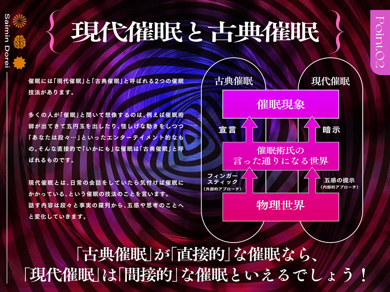 [ヒプノシカ]【現代催○】えっちな双子の「思考停止」催○オナニー～僕は「はい」しか言えない性奴○～