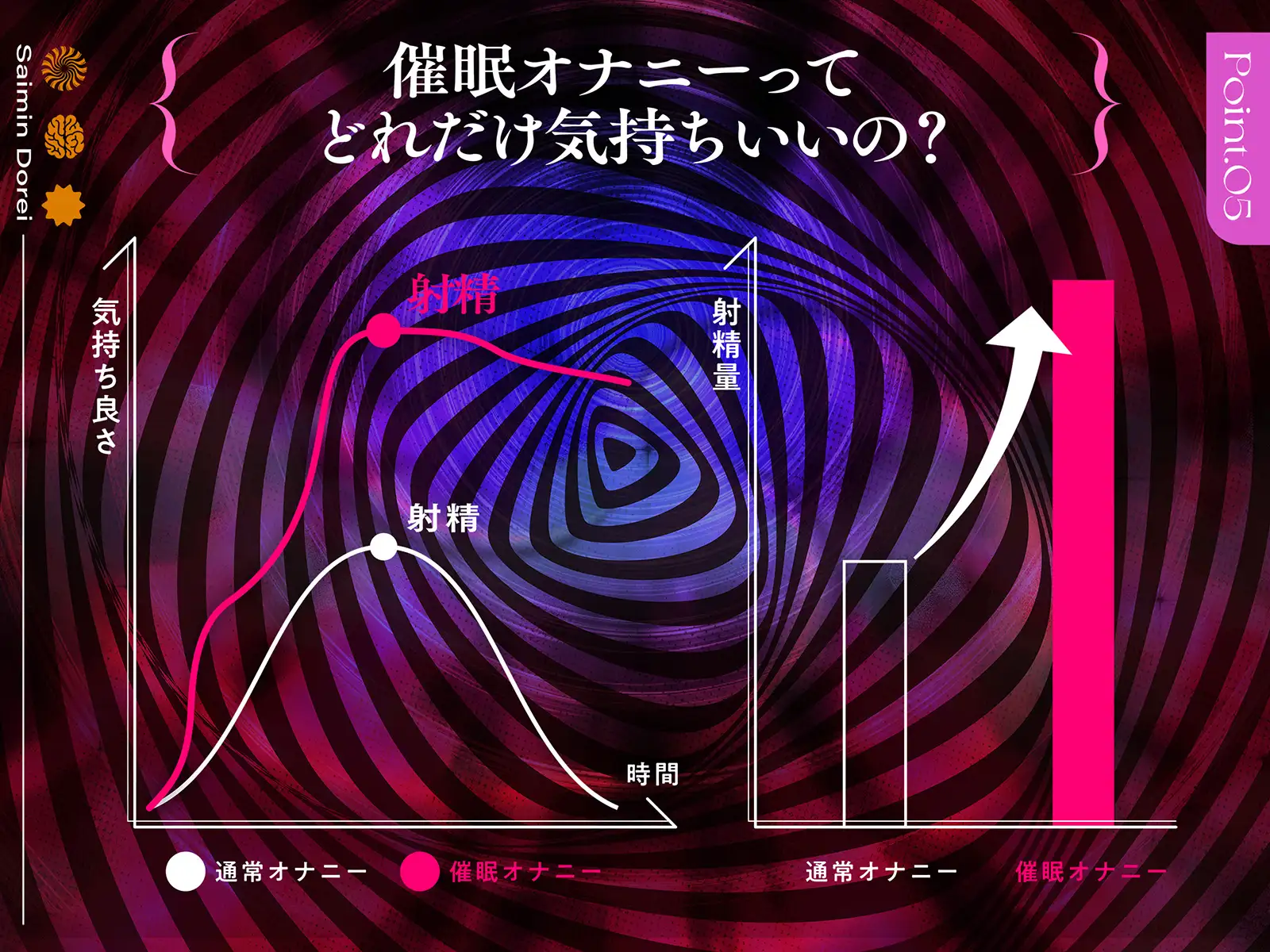 [ヒプノシカ]【現代催○】えっちな双子の「思考停止」催○オナニー～僕は「はい」しか言えない性奴○～