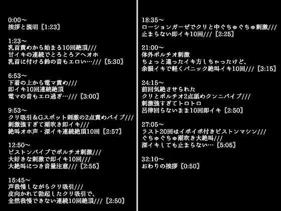 [アルギュロスの寝室]【1日100回絶頂ノルマ×10日チャレンジ】9日目:今までの快感がこの100回に!潮吹きまくり絶叫オホ声でイキまくる