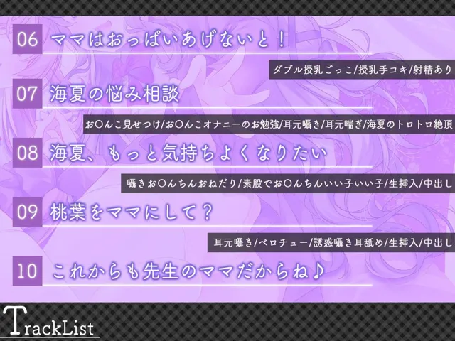 [ひだまりみるくてぃ]可愛いJ〇二人が貴方のママになって癒してくれるお話