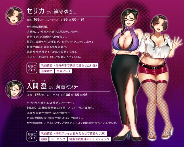 [セツナシロップ]【20%OFF】キミの乳首、イジめてあげる〜M性感のお姉さんたちによる密着マゾ煽りオナニーお手伝い〜