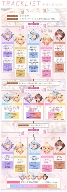 [はーとこれくと]【30%OFF】【★5周年記念★進化版オムニバス】女神盛〜貴方に女神の祝福を！〜≪KU100/ルート分岐≫【■10時間超え↑↑◆5作品分の大ボリューム！】