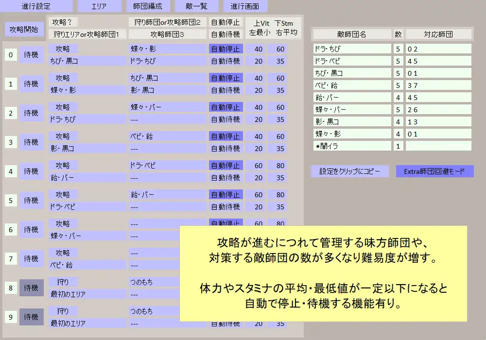 [すきやきっちゲーム]放置策定BySukiyakitti