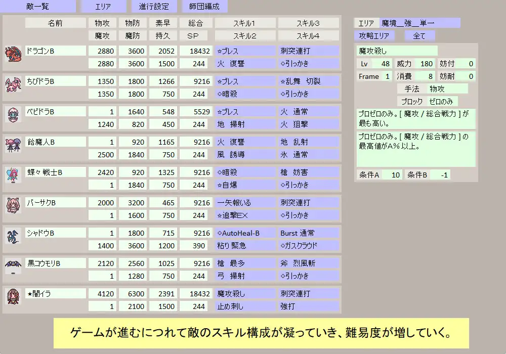 [すきやきっちゲーム]放置策定BySukiyakitti