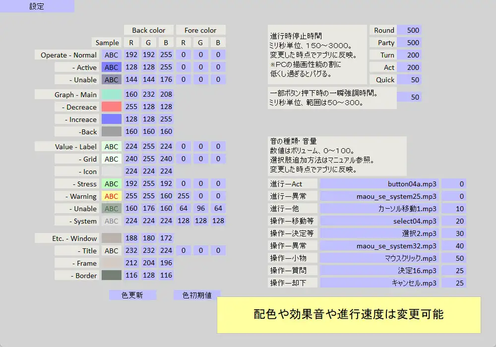 [すきやきっちゲーム]放置策定BySukiyakitti