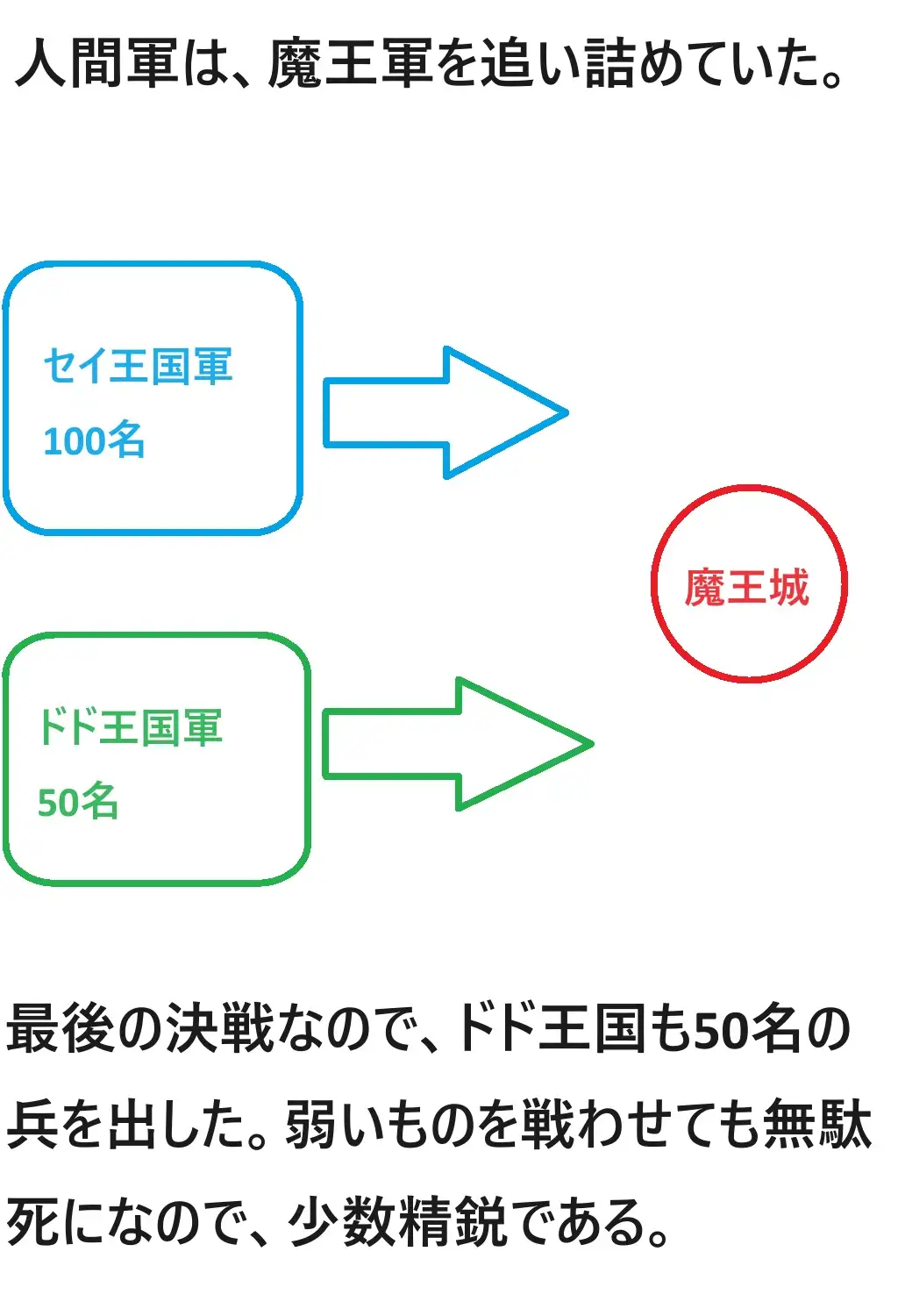 [ブリーフアワー]DFF新大陸編 第4章