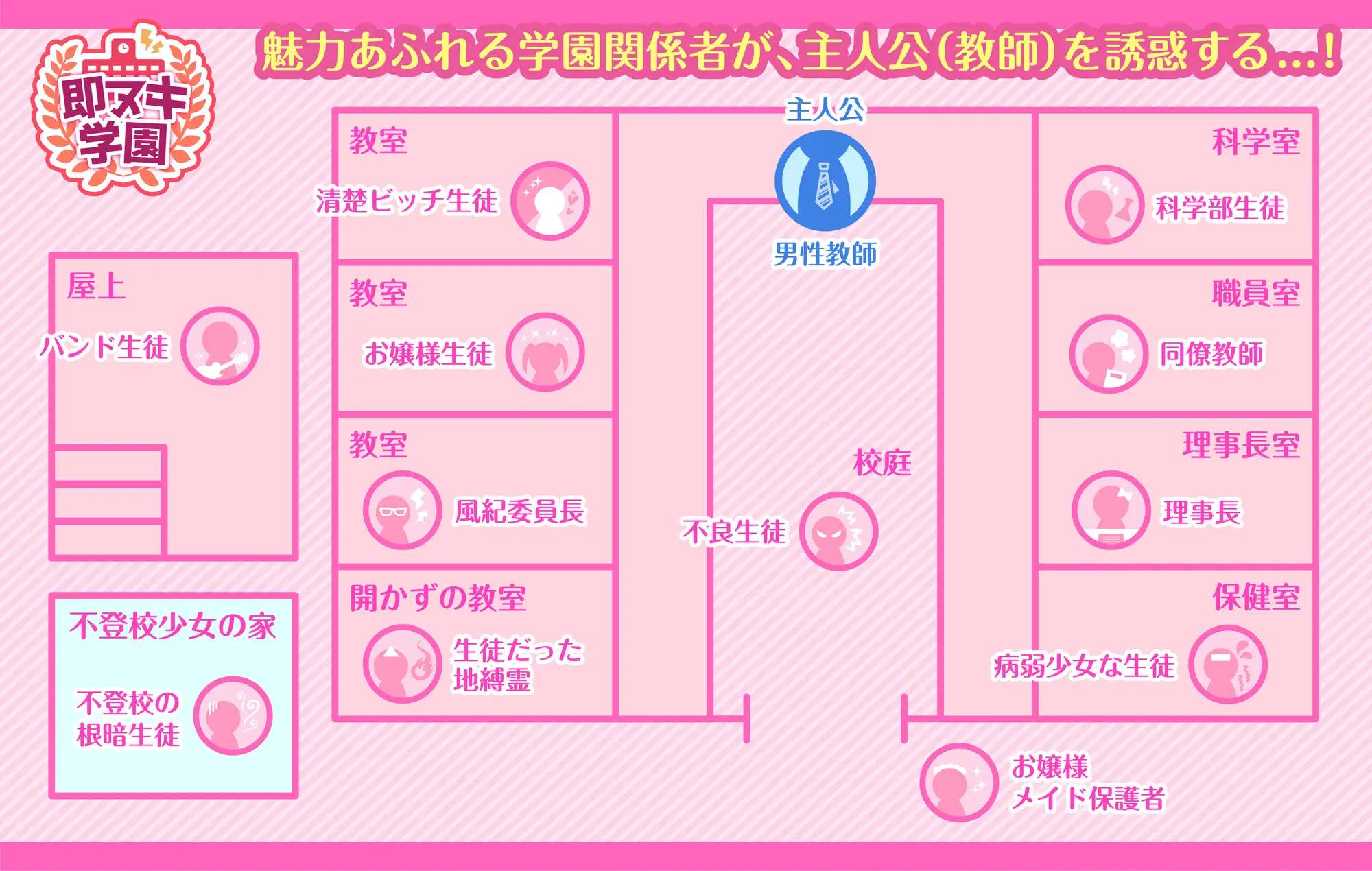 [プロダクションみかん]【即ヌキ学園】部活動!～ドジウザな科学部の生徒は実験失敗で発情おねだり中出しえっち～【7時間目】