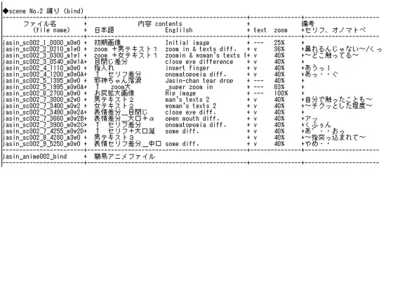 [Elder Cherry]邪神ちゃんてぃあどろっぷ