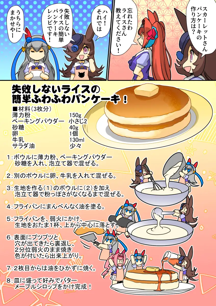 [ぷりん堂]突撃!トレーナーとライス飯