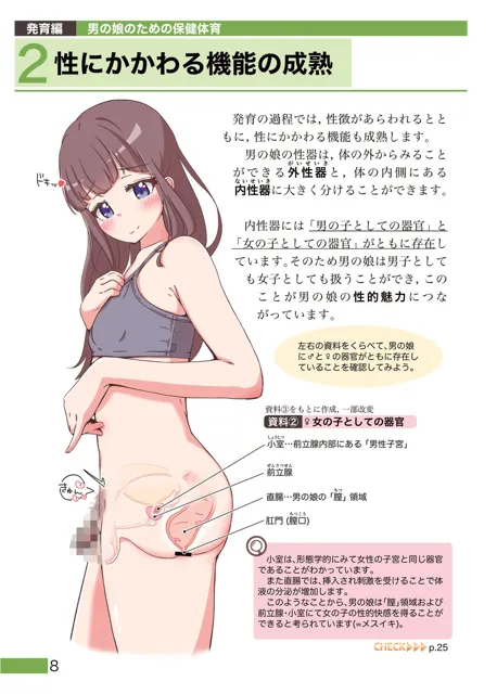 [ガーリーアニマル]男の娘のためのえっちな保健体育