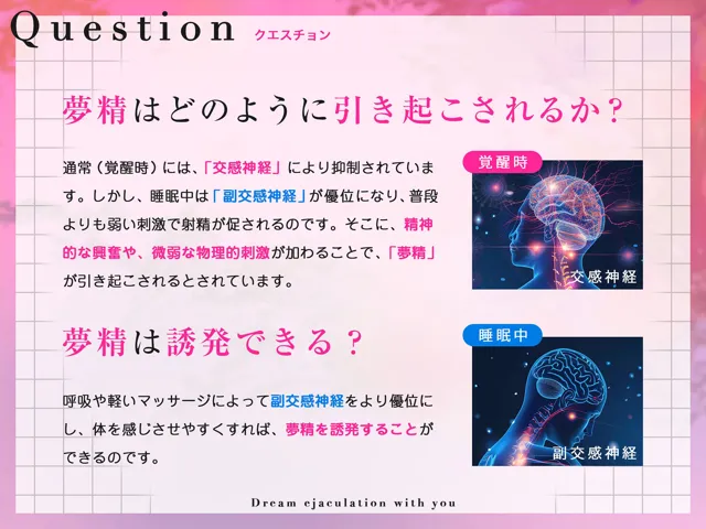 [空心菜館]【20%OFF】【最新睡眠’脳’科学】キミと夢射精〜初心者でもカンタン！聞くだけで気持ちよ〜く夢精できちゃうお手軽キット〜