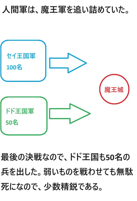 [ブリーフアワー]DFF新大陸編 第4章