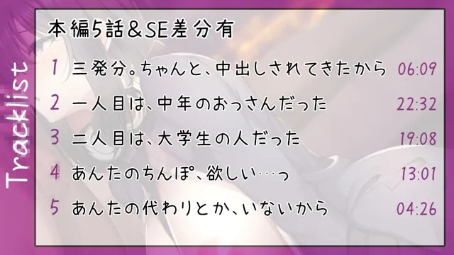 [あき電]あんたがいちばんだった【バイノーラル純愛寝取らせ】