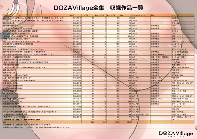 [DOZA Village]【55%OFF】DOZAVillage全集