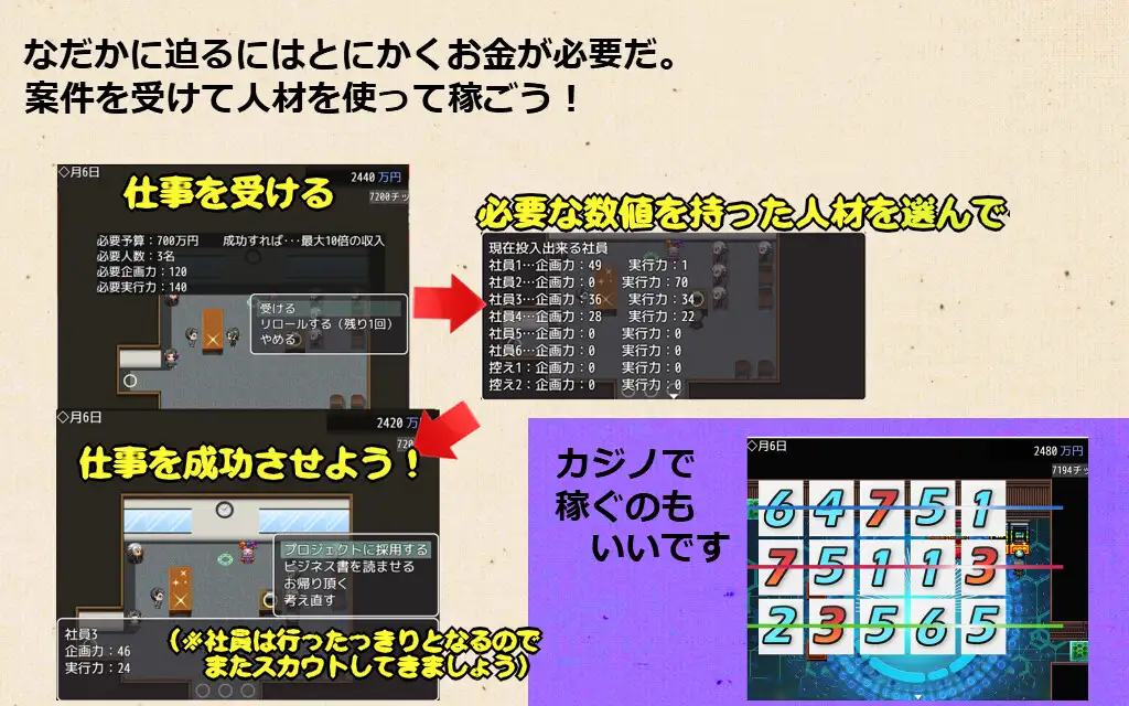 [MOETERU計画]ドミギャンリモート -Dominate Gamble Remote-