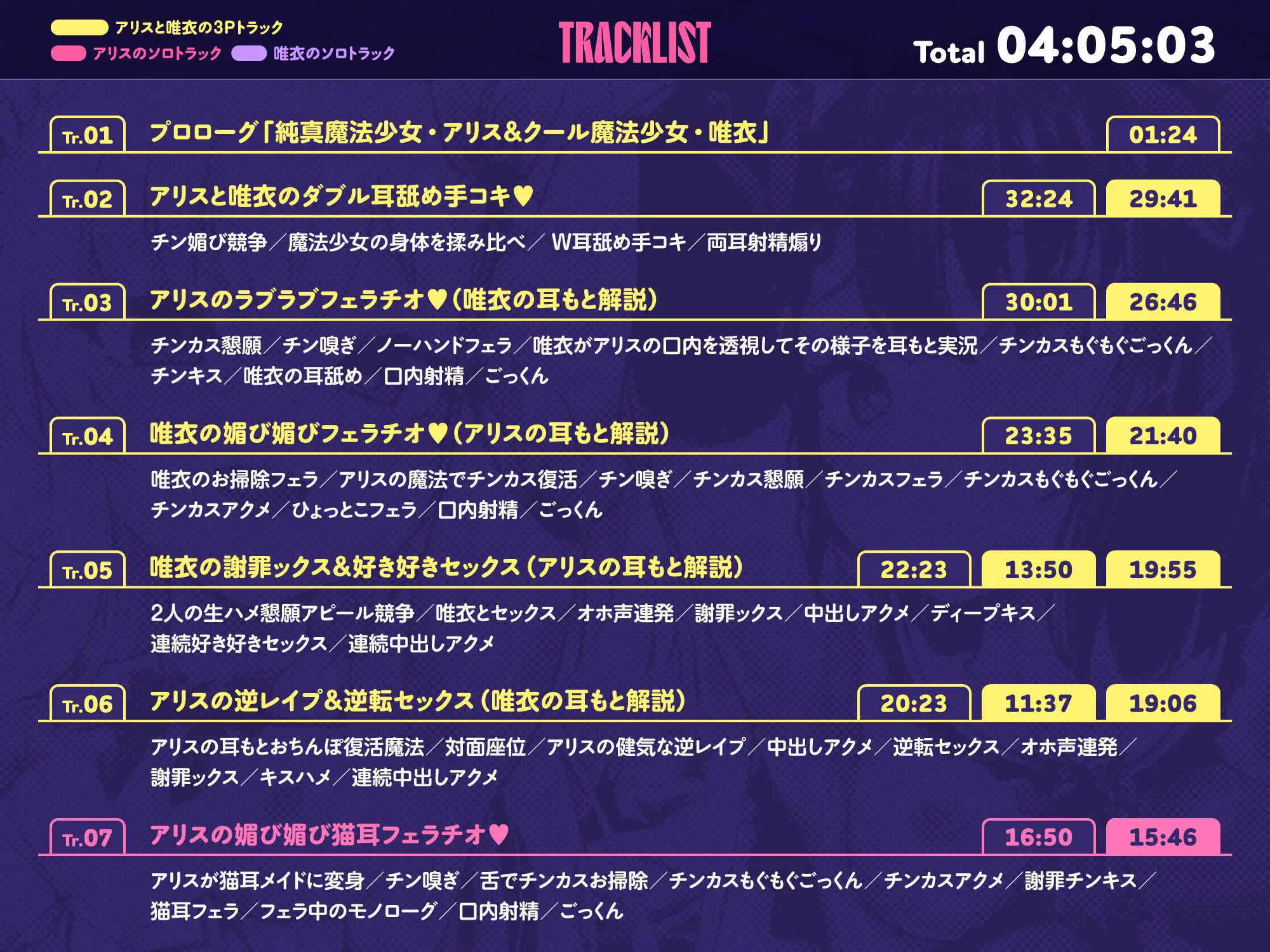 [ホロクサミドリ]✅9/30まで限定7特典!✅W魔法少女がチンカス汚ちんぽに媚び媚びご奉仕させられちゃう洗脳アプリ♪【KU100】